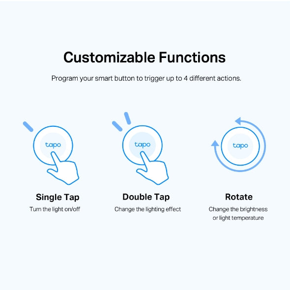 Smart Button Tapo S200B