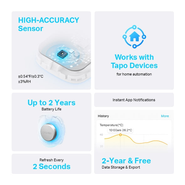 Smart Temperature & Humidity Sensor | Tapo T310