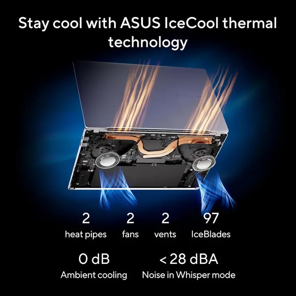 ASUS VivoBook S15 (S5507) Laptop / 15.6-inch OLED Display / 1TB SSD / 16GB RAM / Windows 11 Home