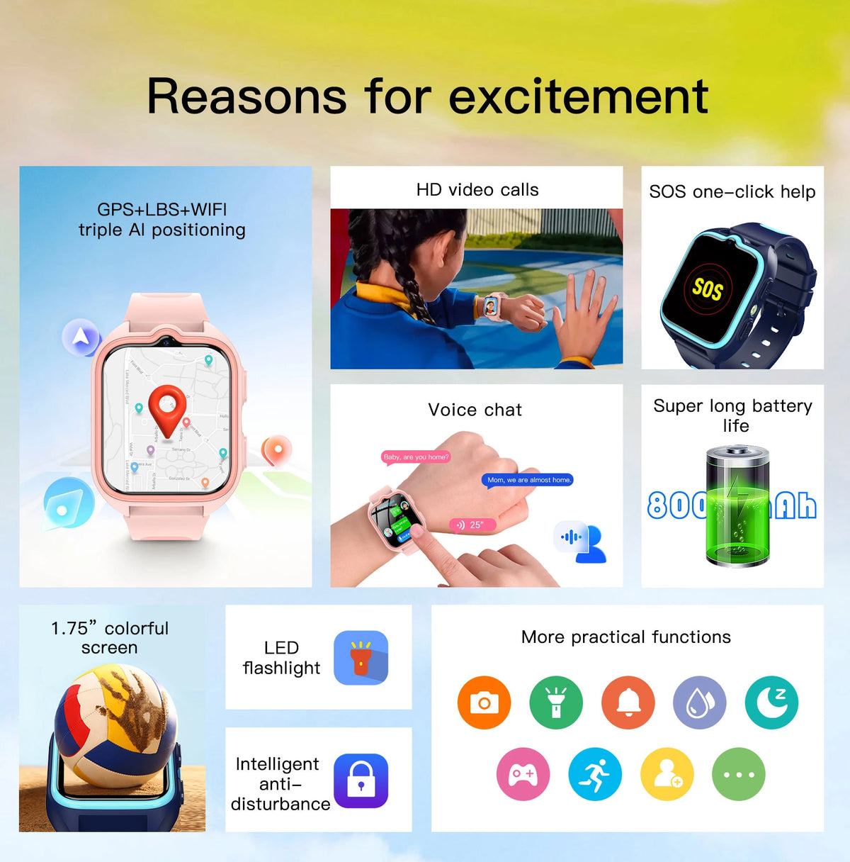 Oscal T2 Kids Smartwatch with SOS and Video Calling
